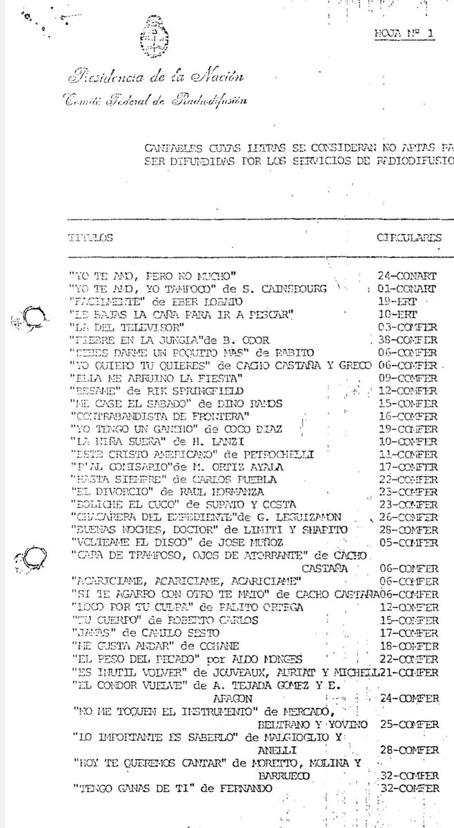 Canciones prohibidas por la dictadura en 1976 (primera página de muchas).