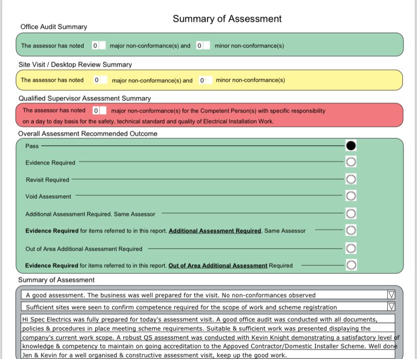 Hi Spec Electrics tweet media