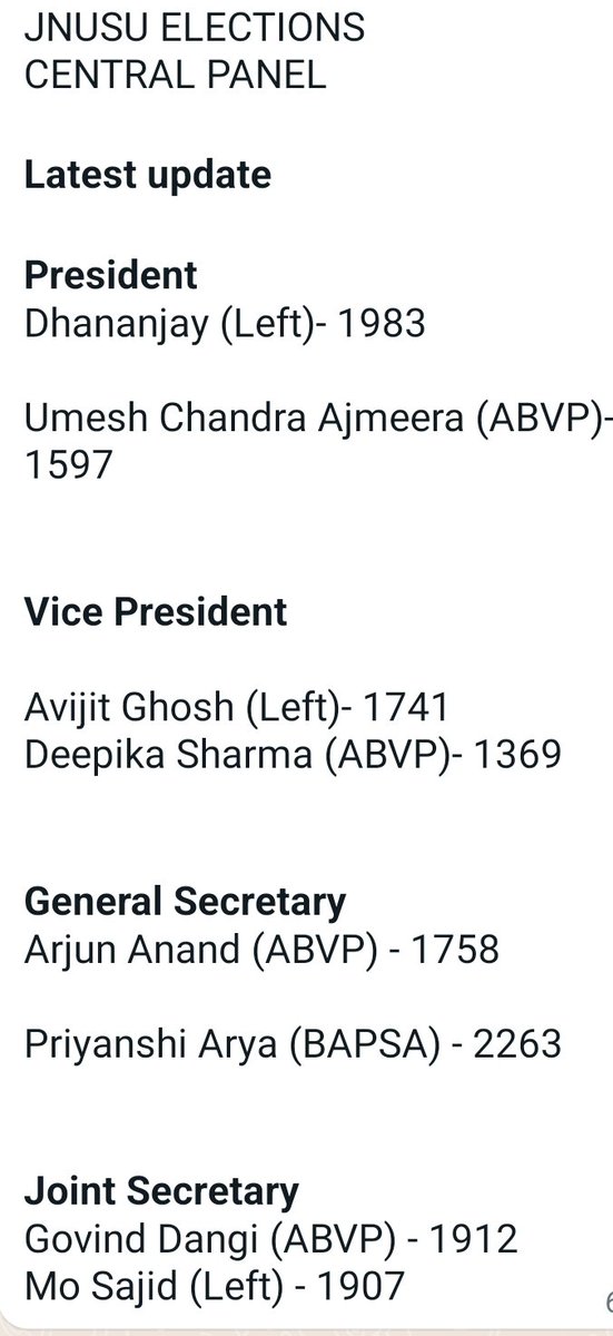 Latest update

#JNUElection2024
#JNUSU
#JNUSU_इलेक्शन 
#JNU