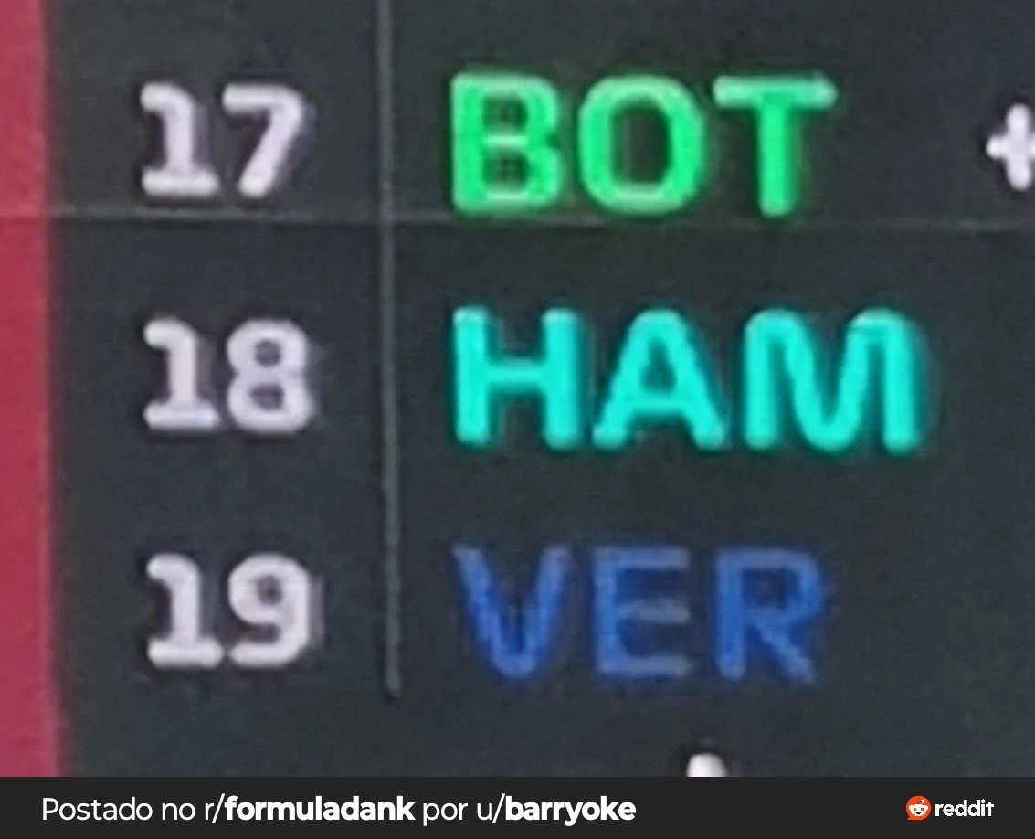 F1 da Depressão tweet media