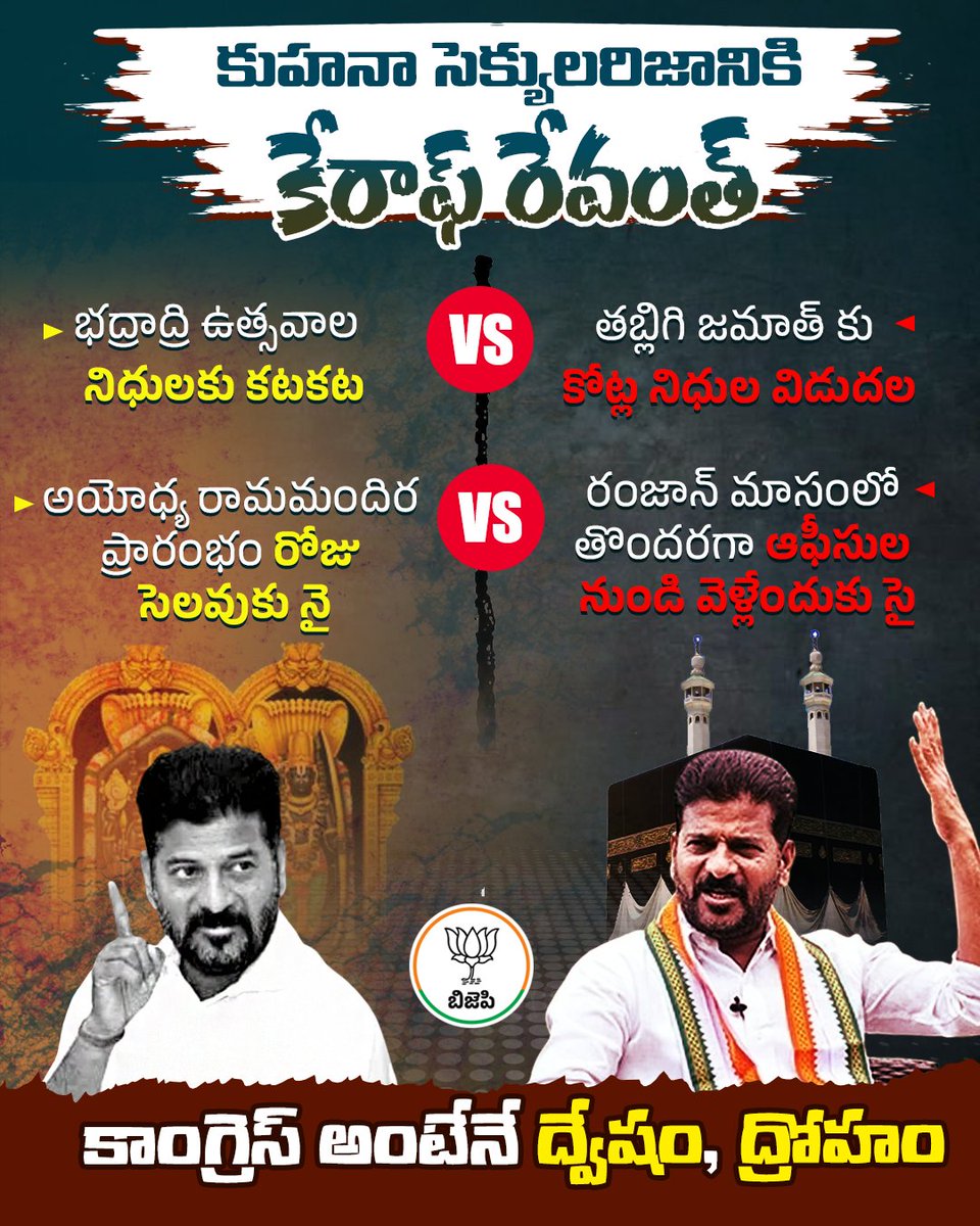 BJP4Telangana's tweet image. సెక్యులరిజం ముసుగులో నిలువునా దగా చేస్తున్న కాంగ్రెస్ పాలనకు సాక్ష్యం ఇది

#CongressAntiHindu
