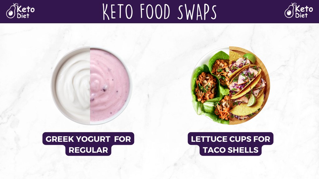 These swaps can help you create delicious keto-friendly versions of your favorite dishes while keeping your carb intake in check. Experiment with these alternatives to find the ones that best suit your taste preferences and dietary needs!