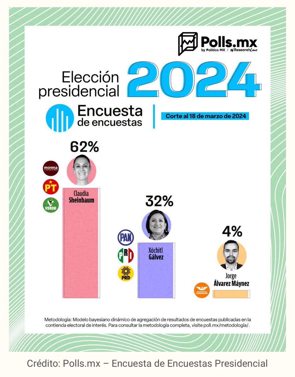 epigmenio ibarra tweet media