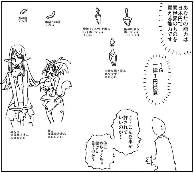 異世界で日本製品買える能力があるなら
現世で異世界のものを買えてもいいじゃない

世間に知られたら面倒くさいので徹底的に素性がバレないように金を稼ぐ方法を考える必要はある 