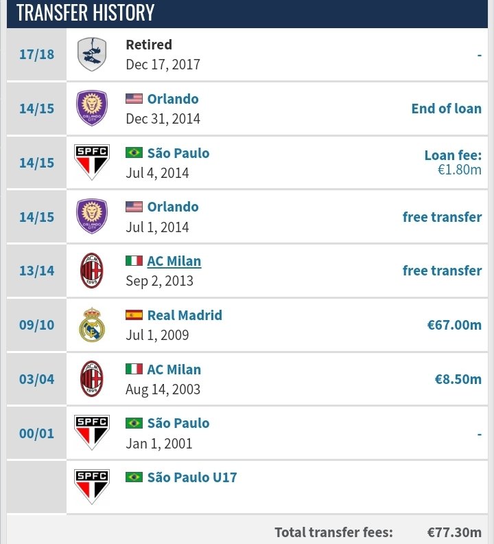 𝙍𝙞𝙘𝙤 tweet media