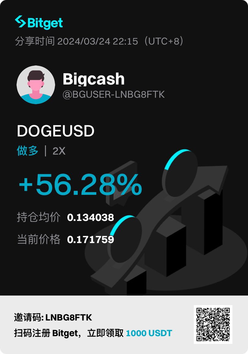 itifjpeg's tweet photo. 3月20日，#BTC 日K触及Ema 200，从左侧交易的角度来看，不买点还是人吗？于是我梭哈了#Doge ...... https://t.co/ycVOoJFmQq