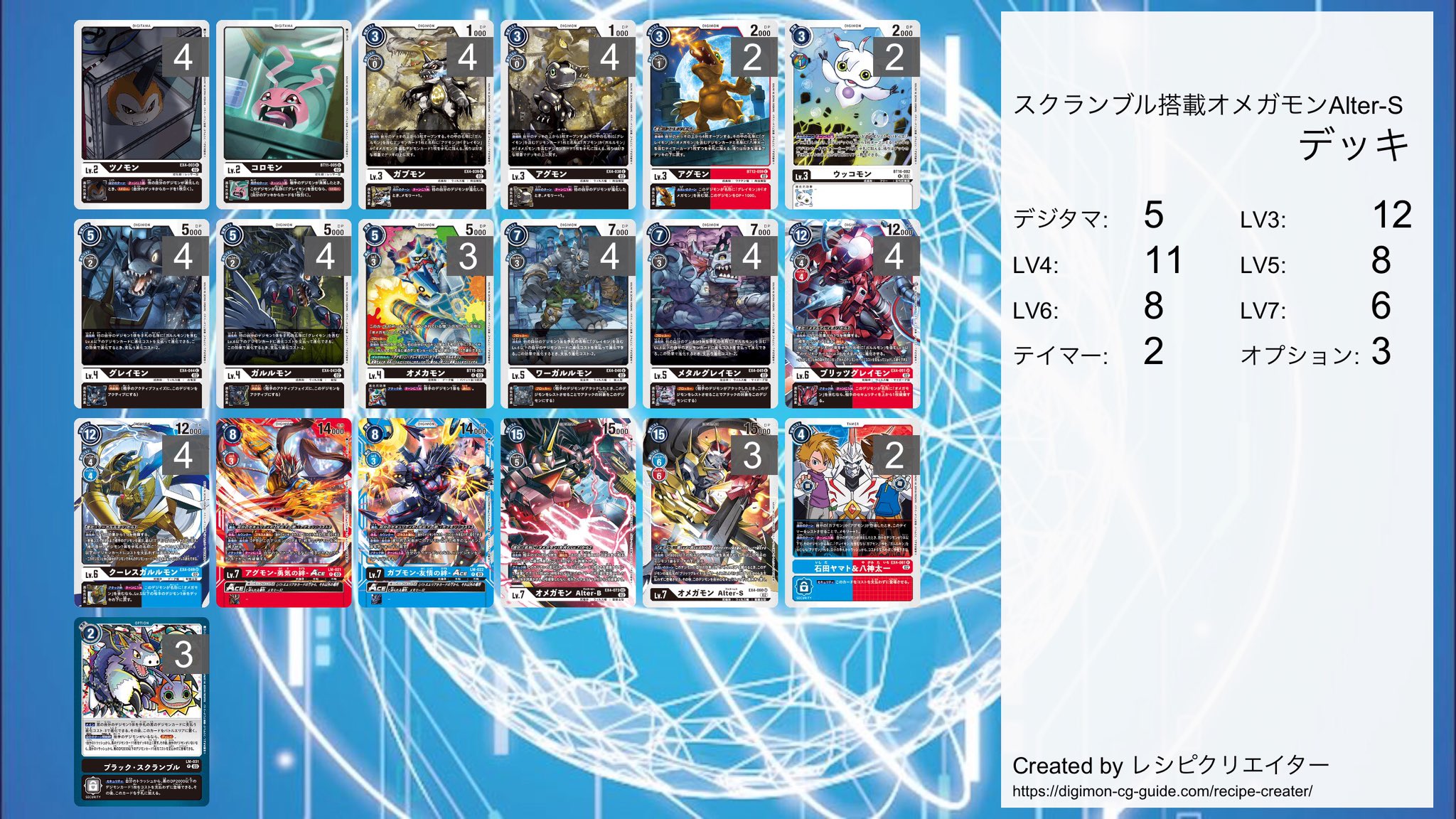 激安アウトレット うるま「デジカ勢」 على  X: デジモンカードゲーム