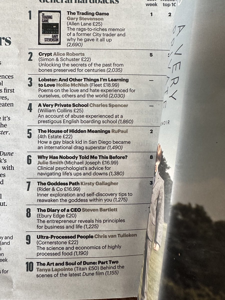Thrilled to see, today, in print, confirmation of A Very Private School’s place at no. 4 in the ⁦@thetimes⁩ nonfiction hardback list.