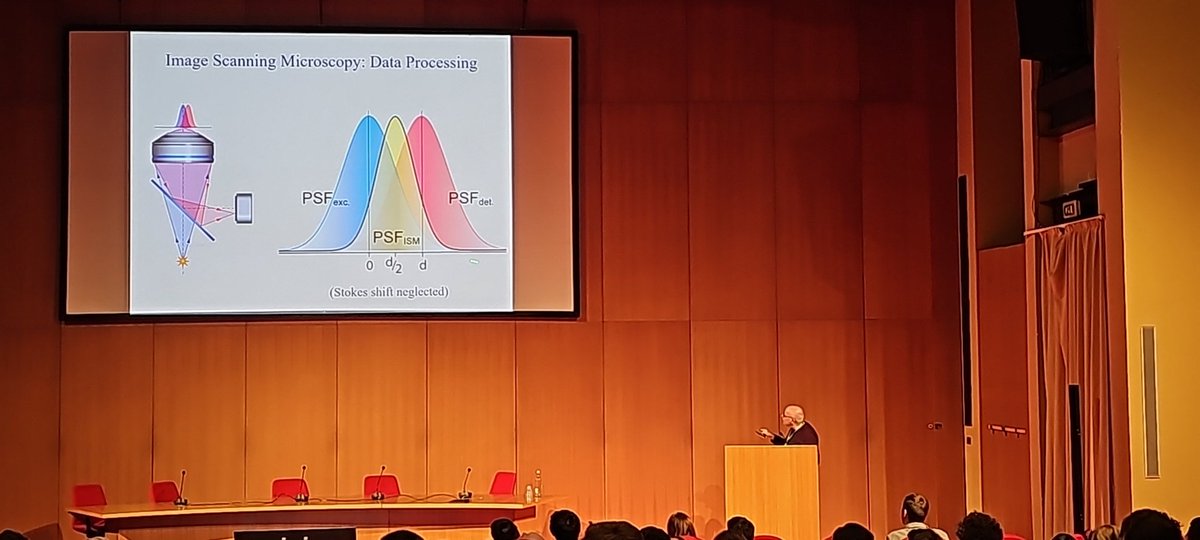 Next at #FOM2024: Jörg Enderlein joerg@spore.social giving an exceptional talk about the principles and applications of Image-scanning SMLM! 

Find the updated biorxiv here: biorxiv.org/content/10.110…