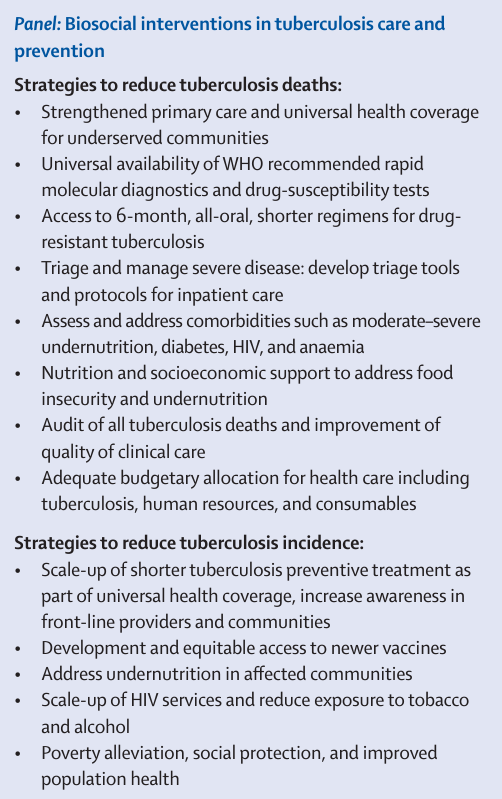 TheLancet's tweet photo. Tuberculosis (TB) continues to exact a staggering toll globally, with progress on global TB targets continuing to lag.

On #WorldTBDay, authors provide recommendations for biosocial solutions to #EndTB: https://t.co/cgtI235zXB @paimadhu @dranuragb @dr_madhavib https://t.co/v6M2ew6AUz