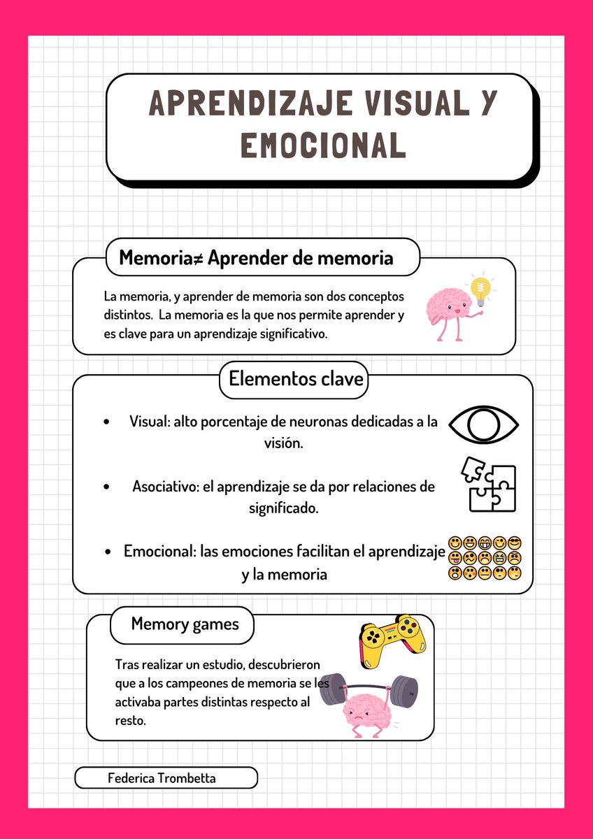 Buenas tardes #CyACartuja, por aquí os dejo un breve resumen de lo más destacado de la intervención de la profesional <a href="/FedericaCoach/">Federica Trombetta</a>. ¡Un placer!