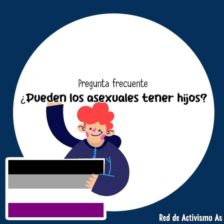 🍃 Preguntas frecuentes 

¿Pueden los asexuales tener hijos?

Sí, los asexuales pueden tener hijos porque ellos no experimentan atracción sexual, pero esto no influye en sus órganos reproductivos o sus deseos de ser padres.