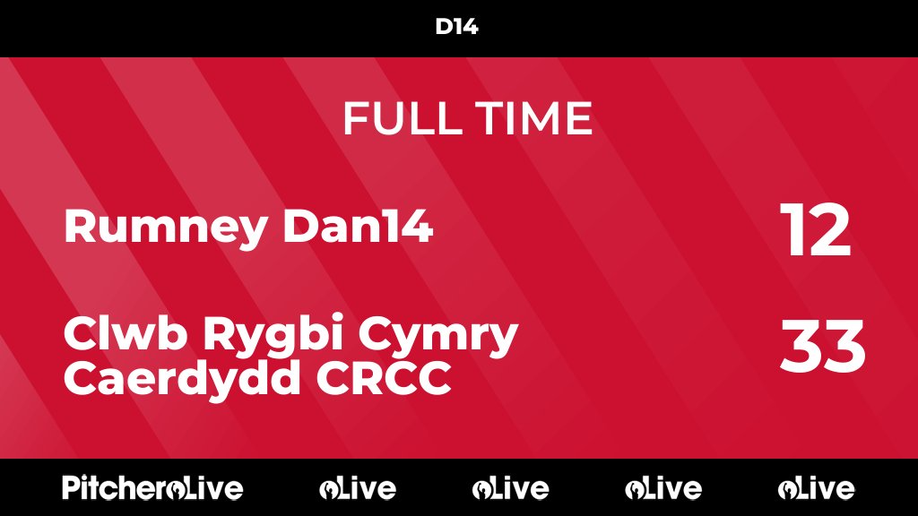 FULL TIME: Rumney Dan14 12 - 33 Clwb Rygbi Cymry Caerdydd CRCC #RUMCLW #Pitchero clwbrygbi.com/teams/242921/m…