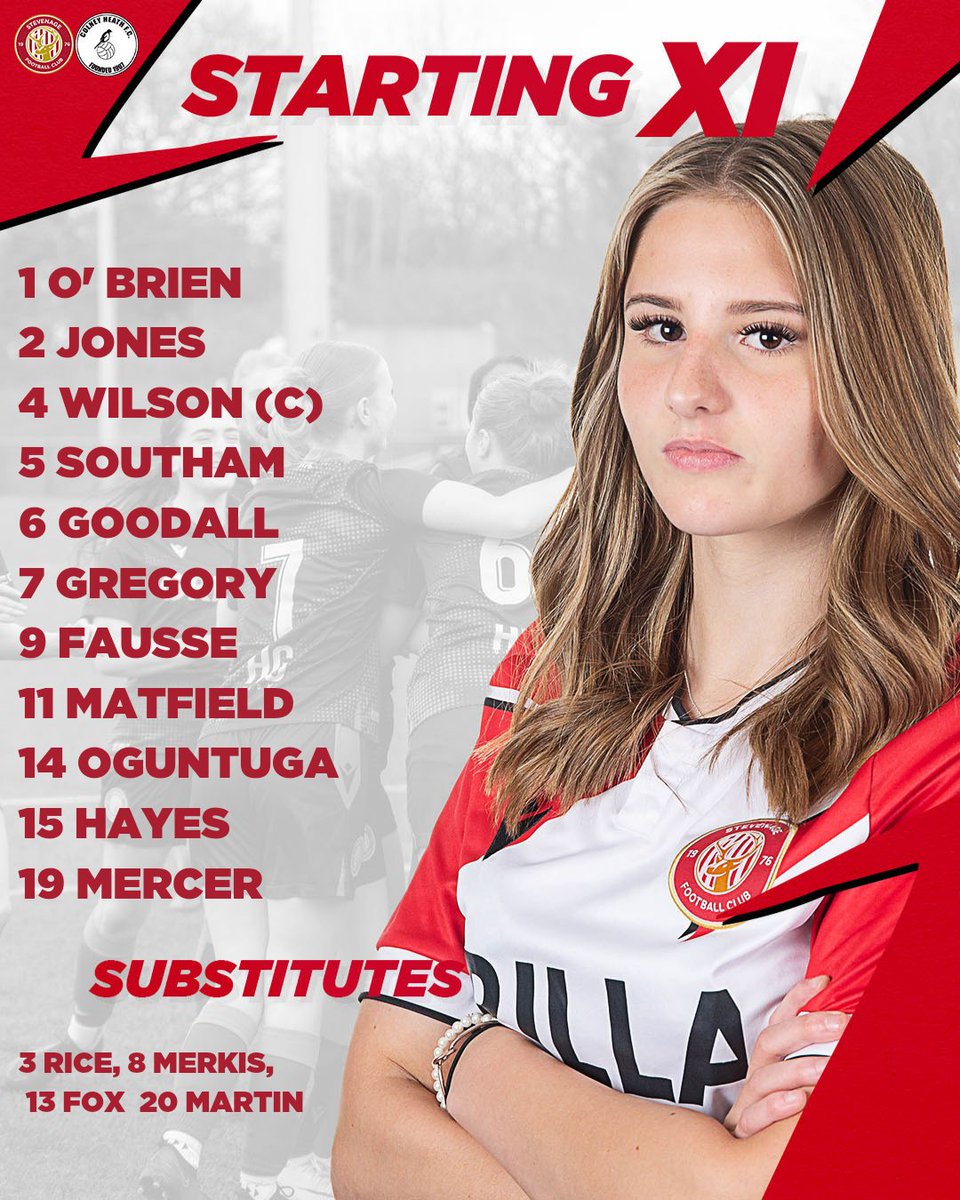 StevenageFCW's tweet image. And we're back as a mobile network issue is solved!

Here's the team news.