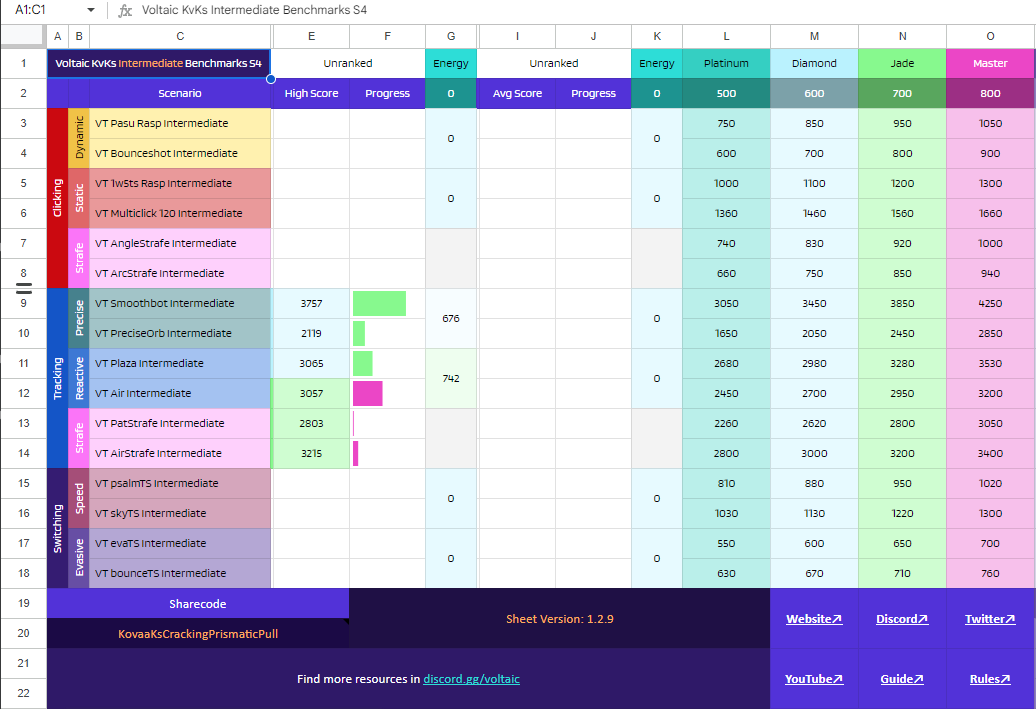 Awsomeyack's tweet photo. Starting the aim improvement journey, posting here so I stick to it, main game OW2, main characters Soldier/Tracer, Current rank: Rank Diamond 1, posting Voltaic and Aimerz+ benchmarks, will continue posting as I improve. https://t.co/D8CDRifFB4