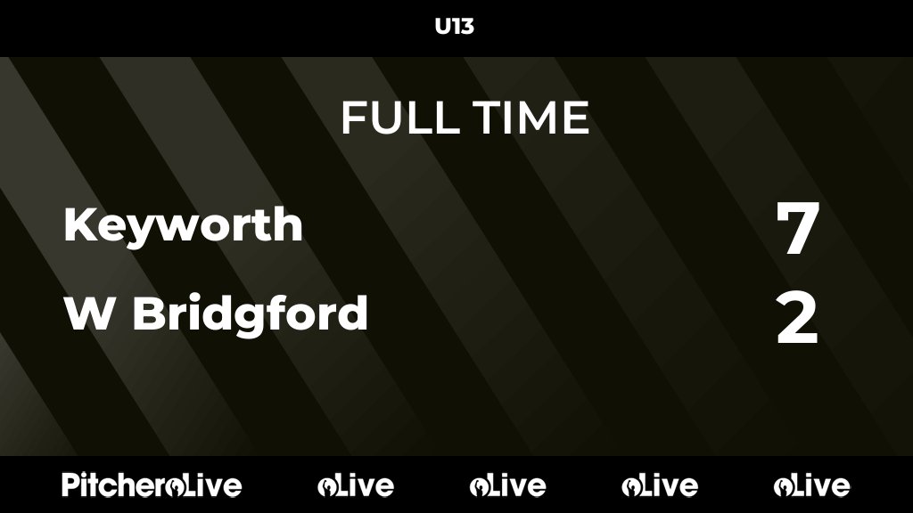 Keyworth RFC tweet media