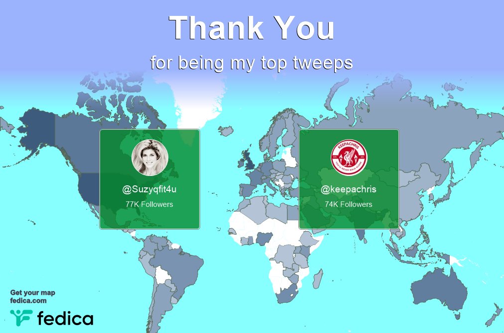 Special thanks to my top new tweeps this week <a href="/Suzyqfit4u/">🌻🆘🌳S꙰U꙰Z꙰Y꙰Q꙰🌳🆘🌻</a>, <a href="/keepachris/">Chris</a>