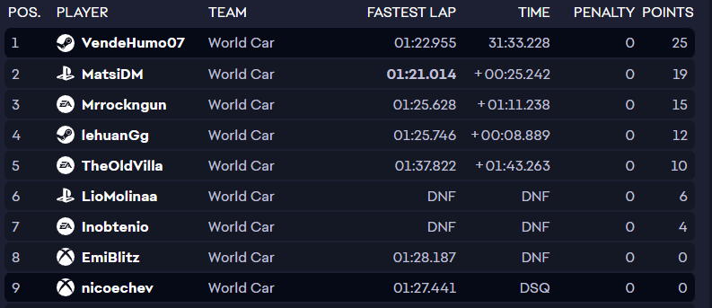 LaPlayer2 tweet media