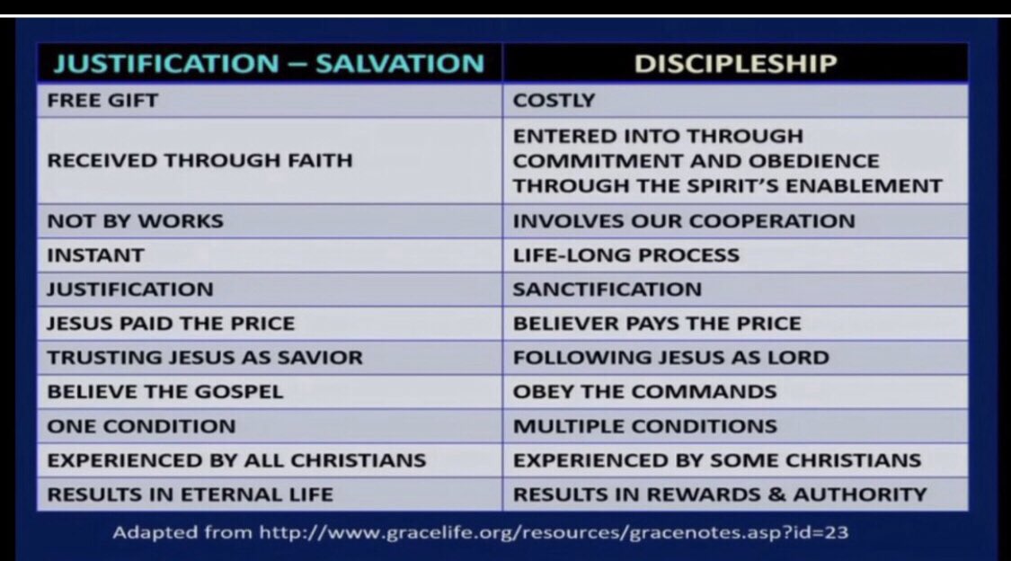 TrustJesusAlone's tweet photo. @toddstarnes I would question why the diehard loyalty to a man professing to know Christ, when what he did was a betrayal of the American peopleβ¦
This is π« about his spiritual position only the Lord knows, his practice needs 2 B judged.
@SpeakerJohnson
This spending bill was
#NotOfGod https://t.co/2vBuJu0zr5