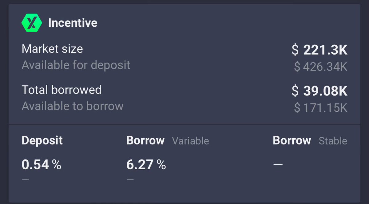 For the first time ever you can spot leverage or short INC, <a href="/RichardHeartWin/">Richard Heart</a> ‘S favourite meme coin, on phiat.io