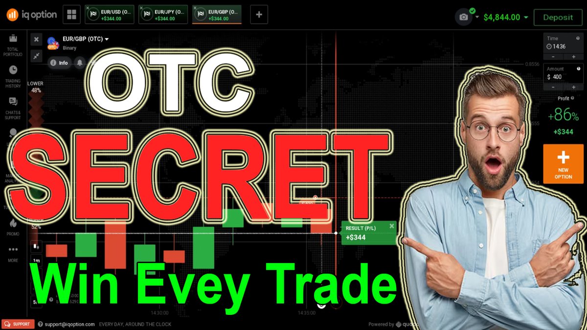 How to win every trades in Otc Market Secret Strategy

#tradingstrategy #otcmarket #otcmarketstrategy #iqoption #iqoptionstrategy #tradingstrategy2024 #iqoptiontechnique
#binaryoption #binarytrading #livetrading #SecretStrategy

Watch: youtu.be/3NxFgtl0EWM