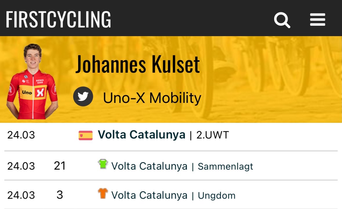 It doesn't steal headlines, but as the teenager's father I think it was a solid and maturely executed debut at WorldTour in a brutally demanding Volta a Catalunya.