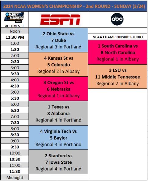 Holly Rowe tweet media