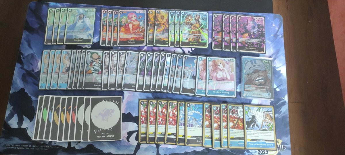 Francis Gutiérrez (FrancisFF) tweet media