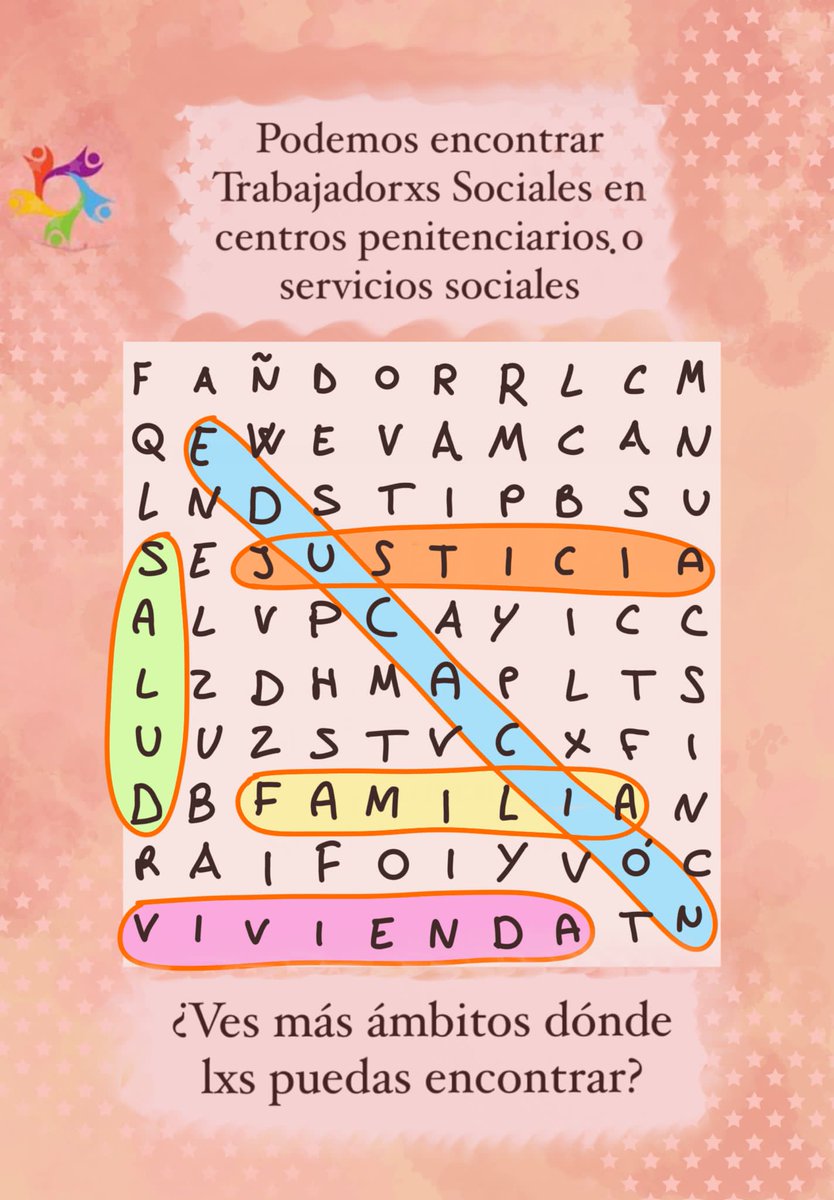 Trabajo Social Digital tweet media