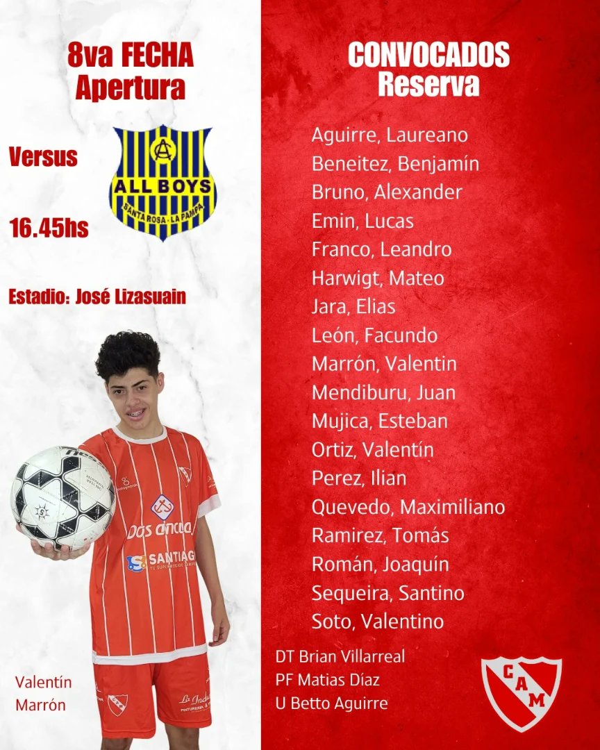 Reserva 16.45 vs All Boys de locales