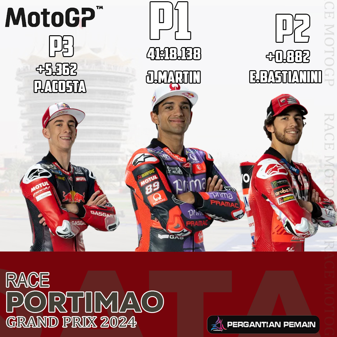 PerMa_Real's tweet photo. SO MUCH DRAMA AT PORTIMAOGP 
#MOTOGP #DORNA #PORTIMAO #PORTUGUESEGP #RACE https://t.co/2584AwoPGm