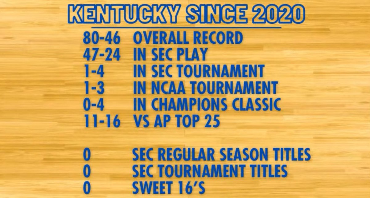KentuckyBluesUK's tweet photo. @Jimothy875 Agreed,
#FireCal https://t.co/xM8NlHNU2t