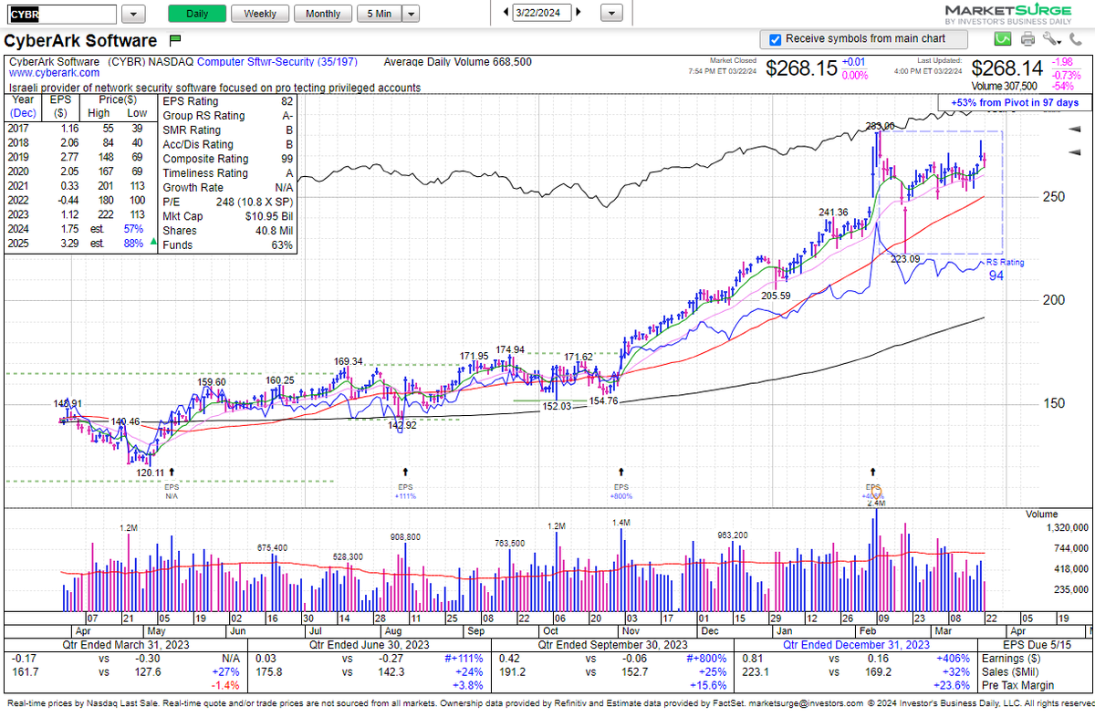 TMLTrader tweet picture