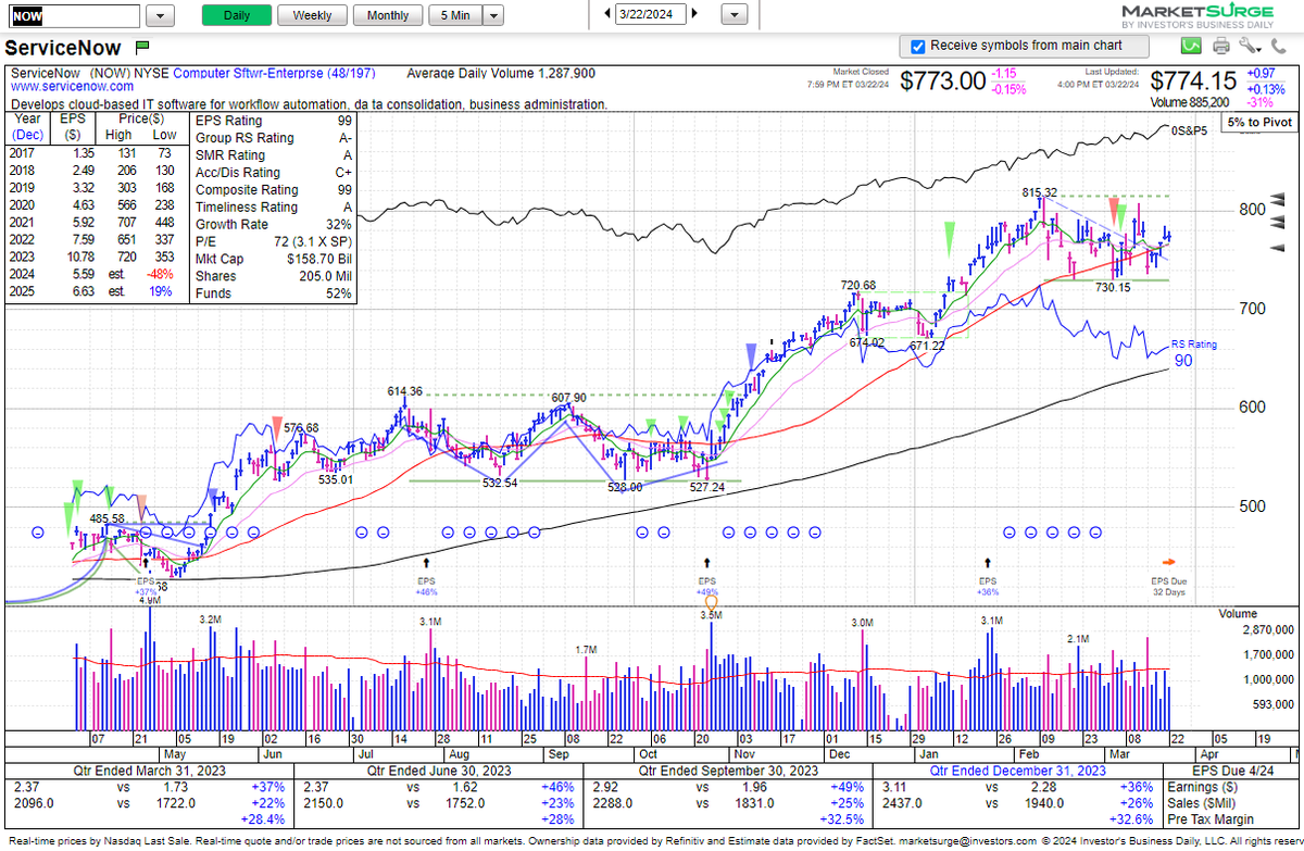 TMLTrader tweet picture