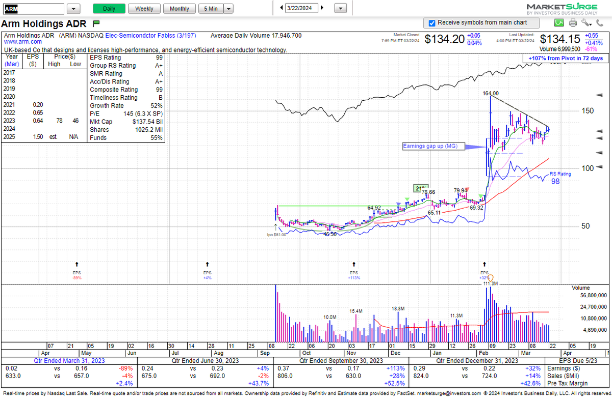 TMLTrader tweet picture