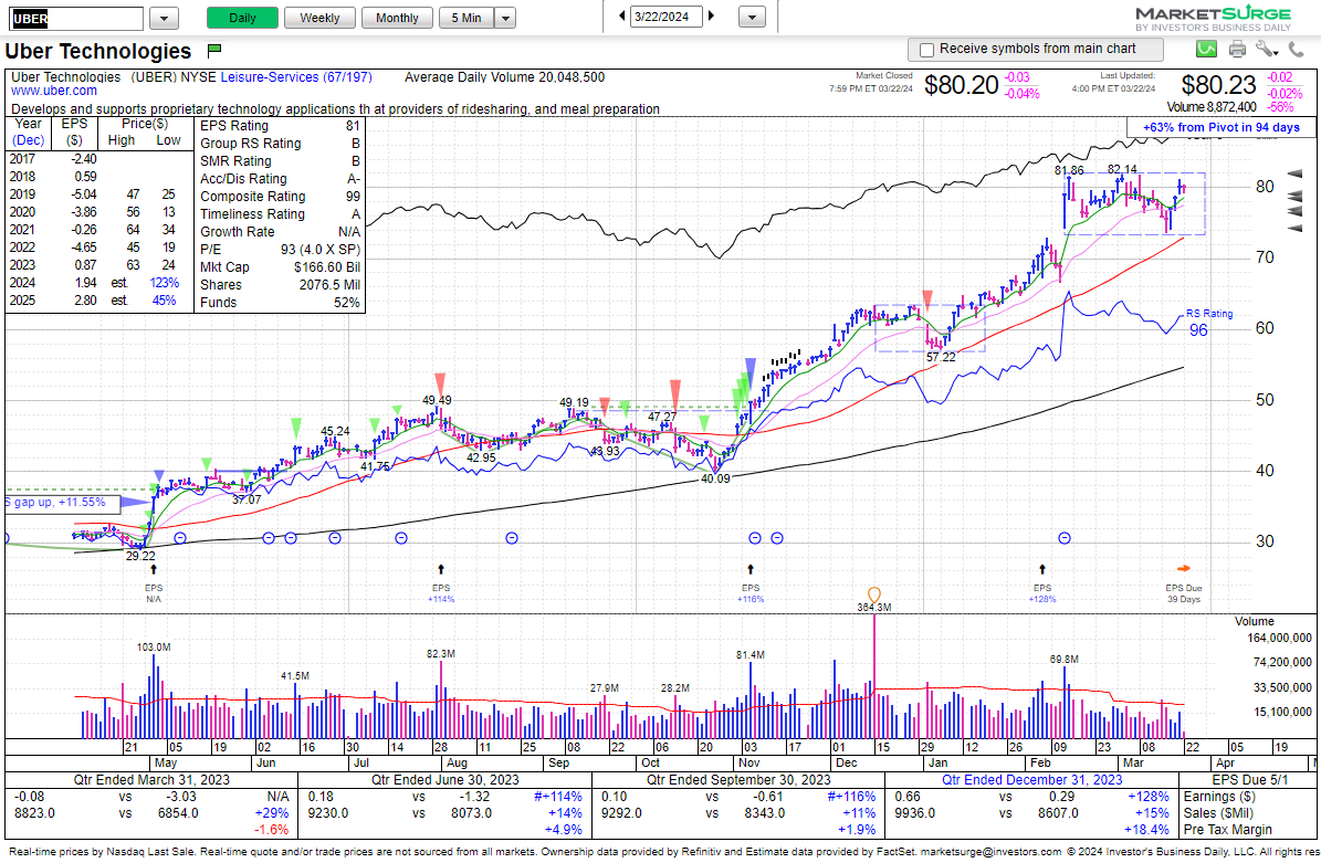 TMLTrader tweet picture