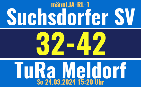 ssvkiel's tweet photo. männl. A-Jugend: Niederlage . Keine Punkte für Suchsdorf nach der 32:42 (14:26) Heimniederlage gegen den TuRa Meldorf . https://t.co/B7AZHhvcpn https://t.co/atUz72lmZP