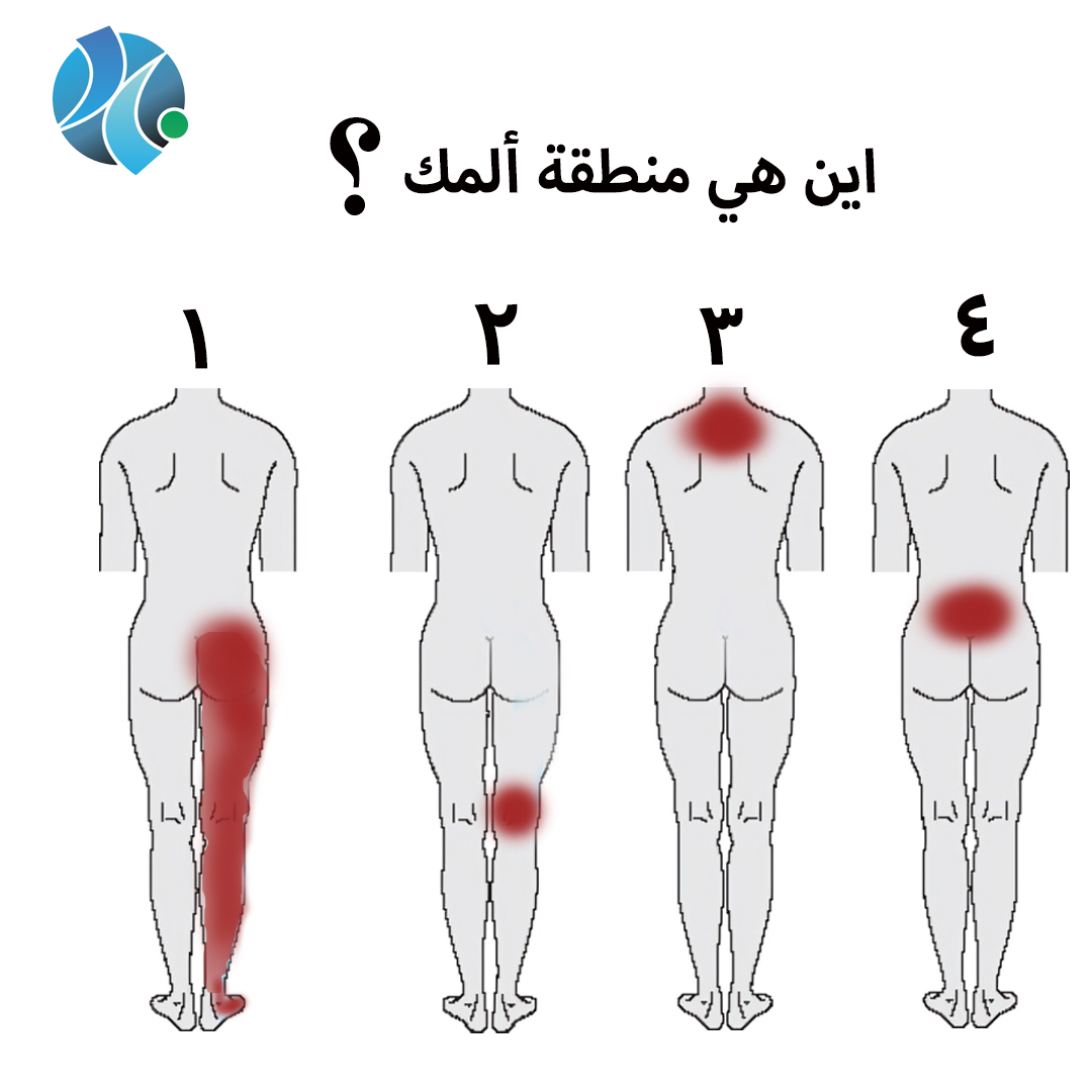 إختار الرقم الذي يعبر عن الألم الذى تعانى منه وسيتم شرح تفصيلى لأسباب وطرق علاج