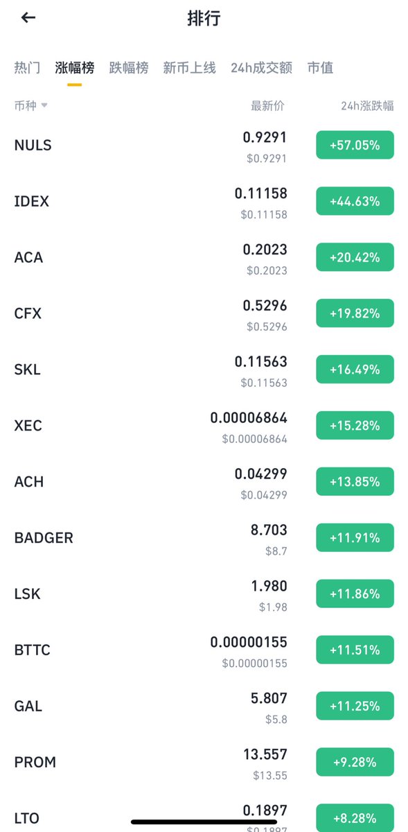 如何通过多指标选币提高命中率。

散户是没办法引导中长期行情，只能决定有消息利好或者kol宣传产生的瞬时行情。
作为散户用一些指标选币，目的还是找到俩类币。
a.庄家建仓拉升中或者拉升前暴露痕迹的币种。
b.庄家极大可能会选中来操盘建仓的币种，但还没有被选中。