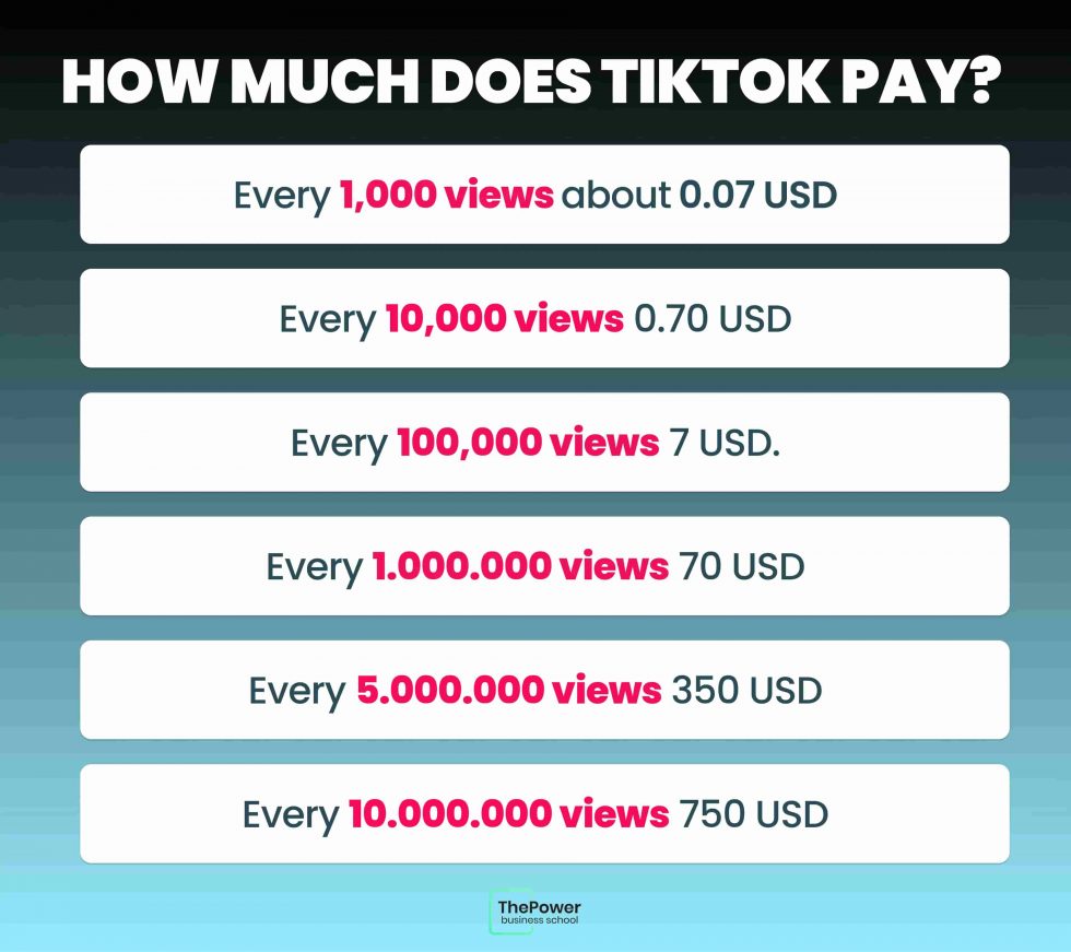 faceless-tiktok-accounts-are-one-of-the-easiest-ways-to-make-money-with