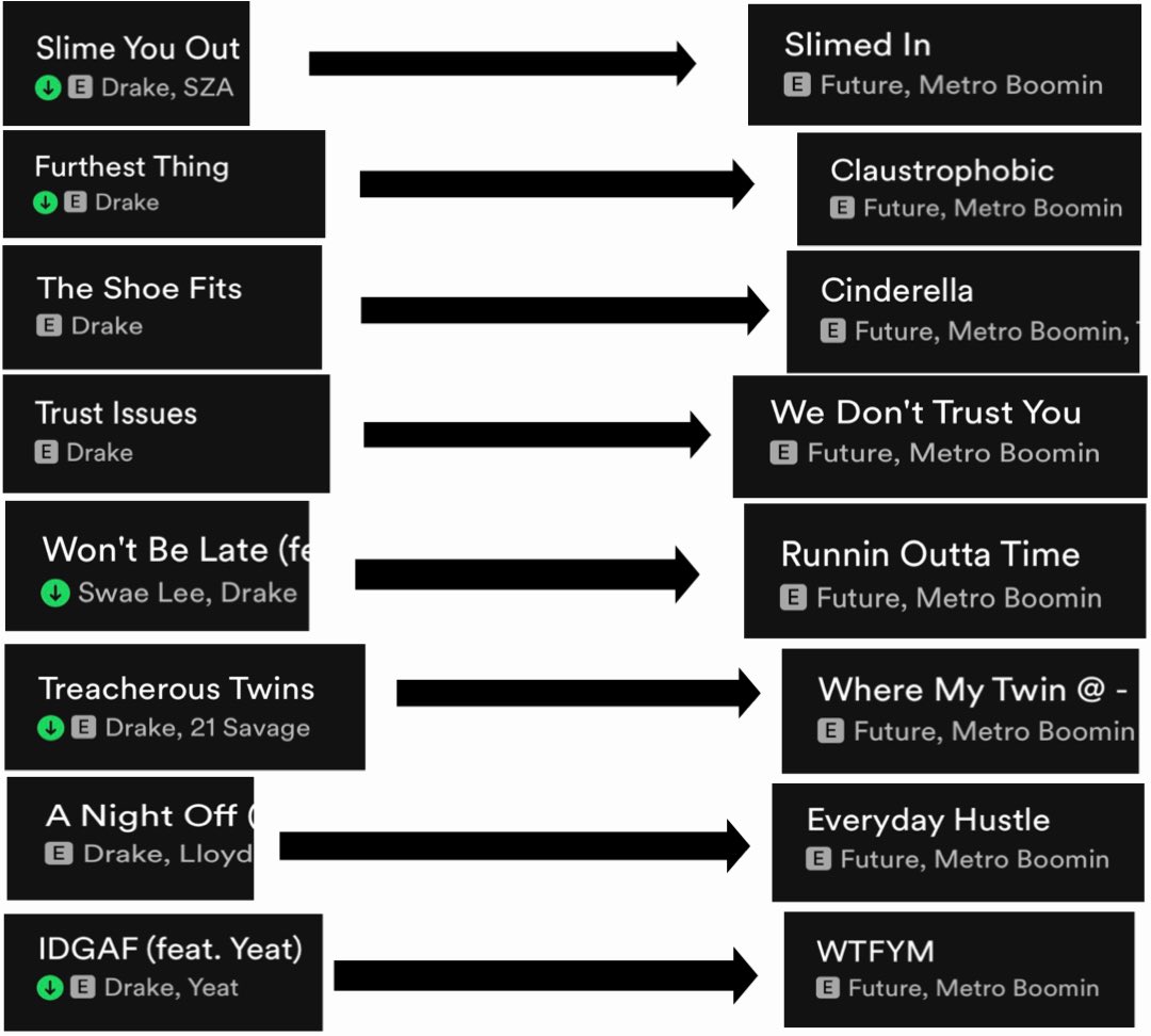 angeltrackpad's tweet image. did anyone else notice this with the WDTY tracklist titles?