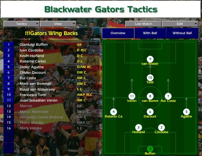 First home game of the season and we welcome the Dandies.

After a decent performance last time out we stick with the same team.
