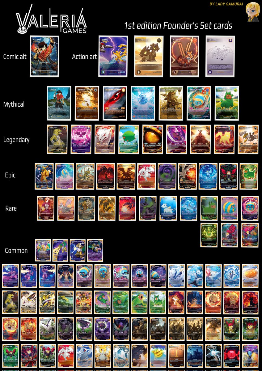 People been asking which cards are in the @ValeriaStudios 1st edition Founder's Set, so I made an overview. Enjoy!