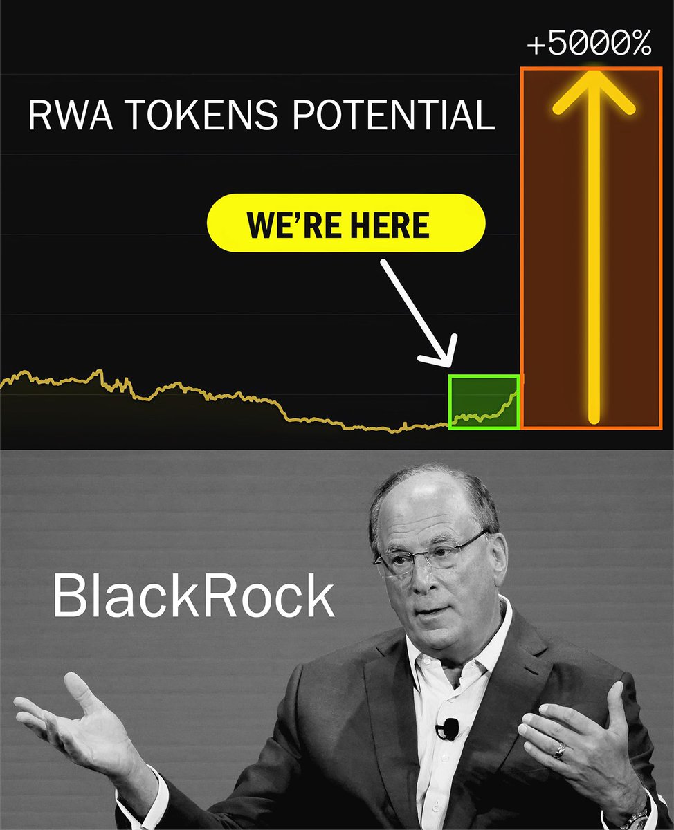 Get ready for explosive growth in the #RWA sector.

BlackRock's entry signals 50-100x potential this year.

I scanned all RWA projects, and here are my 15 favorites 👇🧵