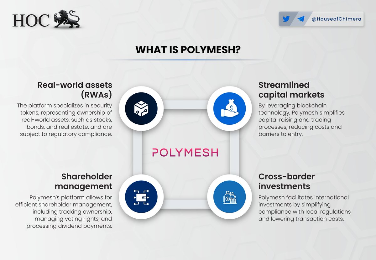 HouseofChimera's tweet image. What is @PolymeshNetwork? 

🔹The platform specializes in security tokens, representing ownership of real-world assets, such as stocks, bonds, and real estate. 
🔸 $POLYX simplifies capital raising and trading processes, reducing costs and barriers to entry. 

$POLYX