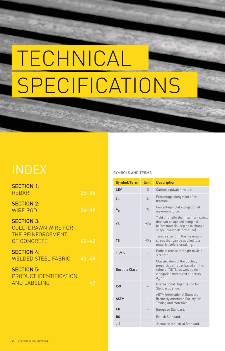 AcademyTraskill's tweet photo. Technical Specifications  
ملف متميز ومهم بصيغة pdf 
#ET_Academy 
#Experts_Traskill https://t.co/TgSmsKbyJc