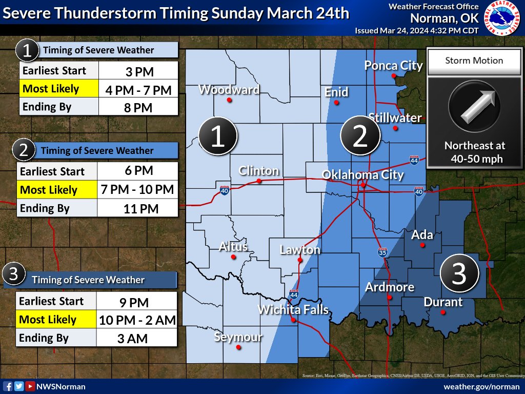 NWSNorman's tweet photo. A quick update regarding when severe thunderstorms are expected today.  Added a 3rd section to south central and southeast Oklahoma where storms may linger into the overnight hours.  #okwx #texomawx https://t.co/4IuYIImRMP