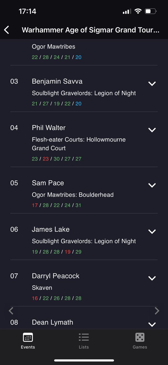 Darryl Peacock tweet media