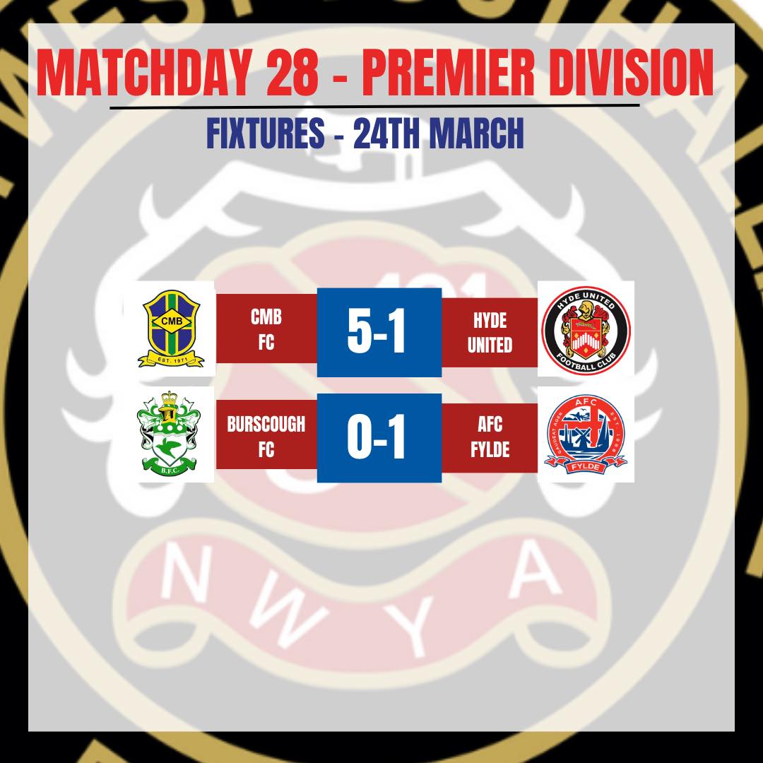 NORTHWESTYOUTH2's tweet photo. Today's Results 👇 
Premier Division 
Division 1
Division 2
Development Division 
⚽️⚽️⚽️⚽️
#NWYA https://t.co/tBav81Z7iC