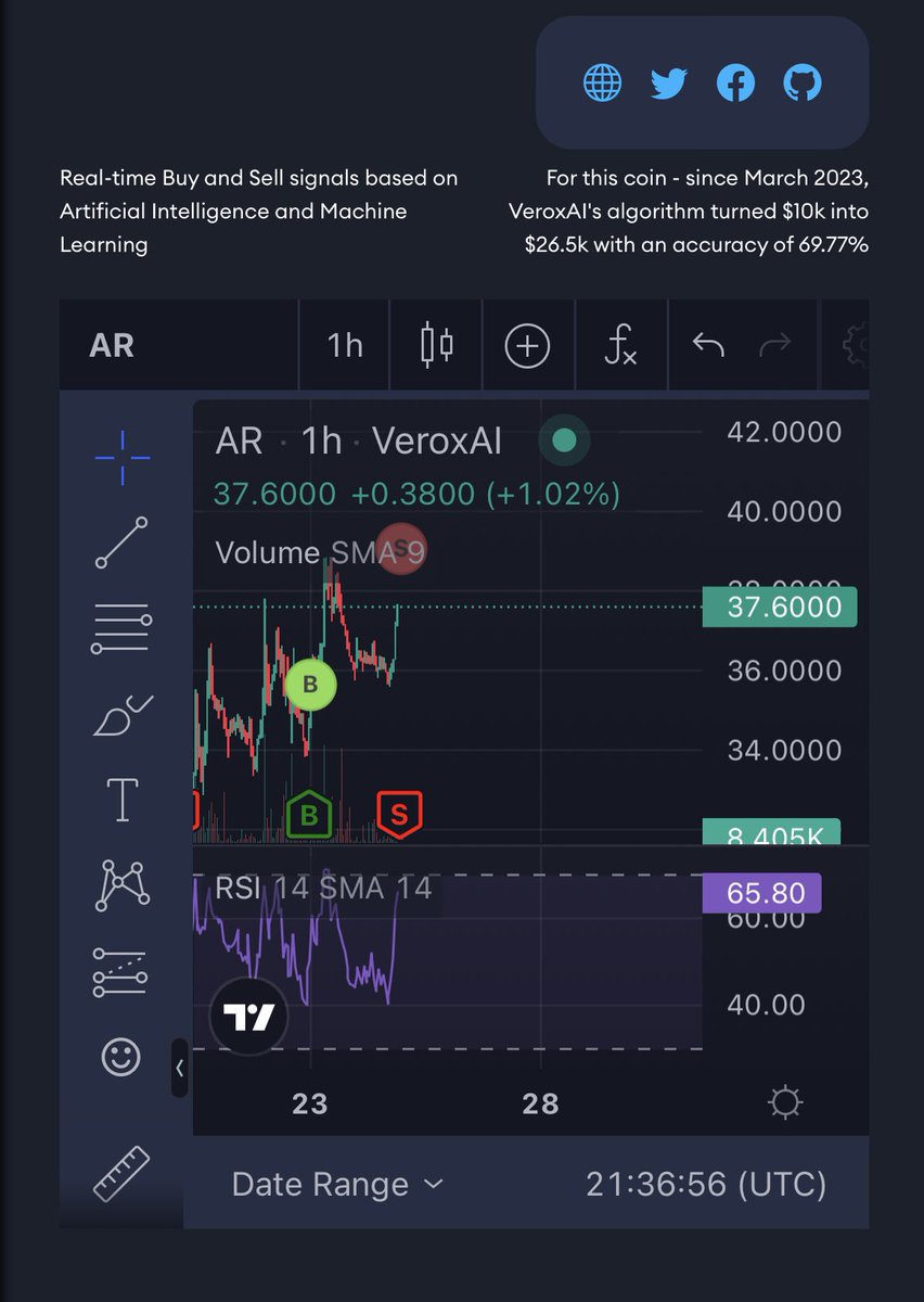 WizardCrypto💰 tweet media